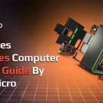 What does Barebones Computer Mean A Guide by Magic Micro