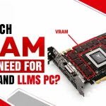How Much VRAM needed for Local AI & LLMs PC? Magic Micro