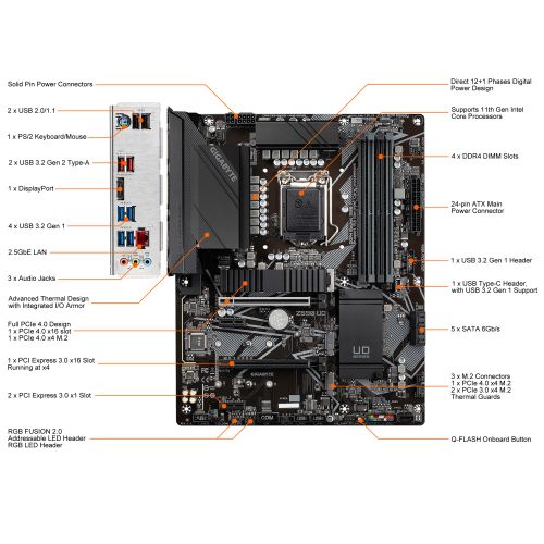 GIGABYTE Z590 UD, onboard HDMI video, PCIe-4.0 USB 3.2, 2.5GB LAN